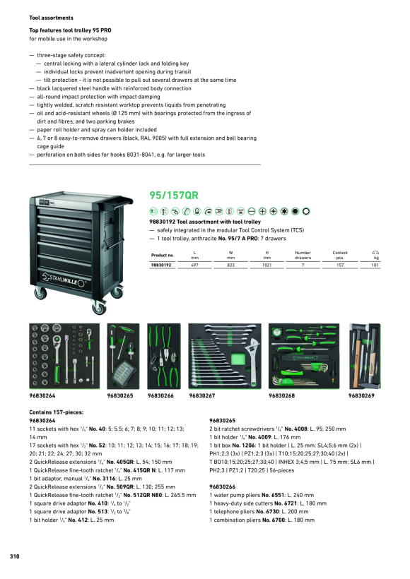 STAHLWILLE TCS 5 821/27 Werkzeugsortiment im Tool-Control-System 96830268