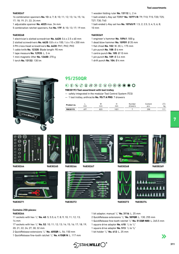 STAHLWILLE TCS 5 821/27 Werkzeugsortiment im Tool-Control-System 96830268