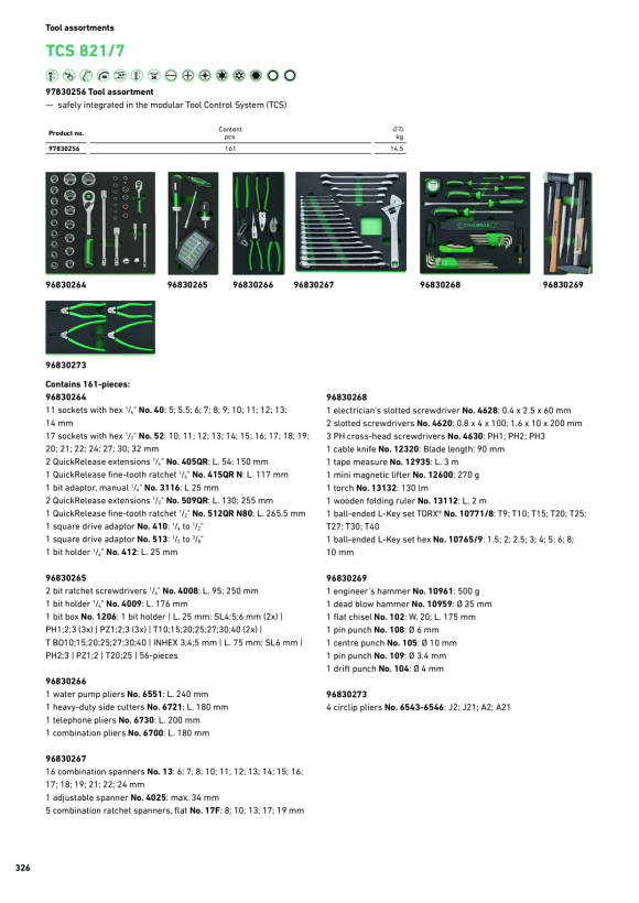 STAHLWILLE TCS 821/7 Werkzeugsortiment im Tool-Control-System 97830256