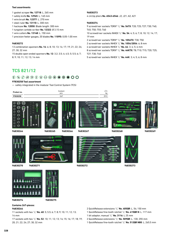 STAHLWILLE TCS 9 821/28 Werkzeugsortiment im Tool-Control-System 96830272
