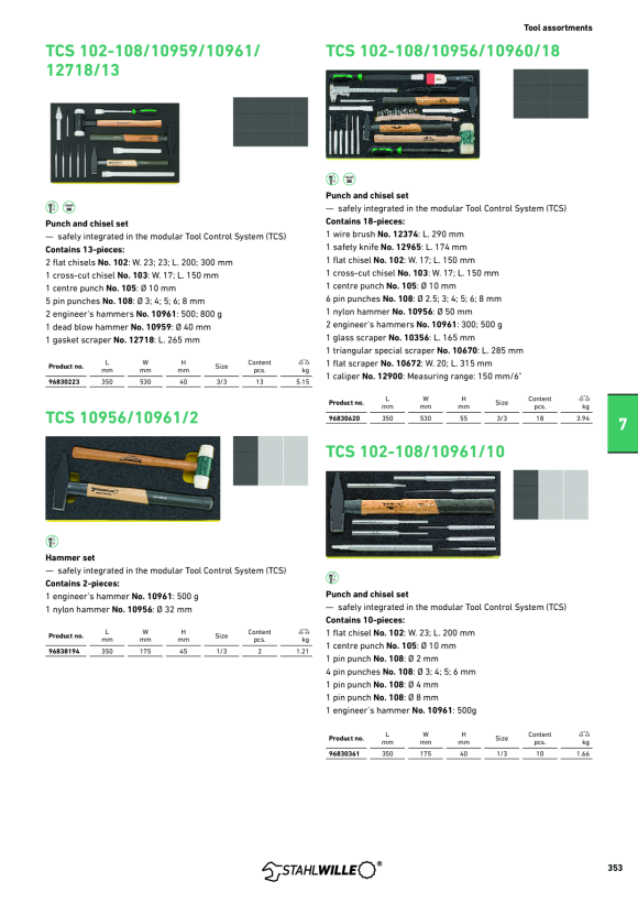 STAHLWILLE WERKZEUGSORTIMENT IM TOOL-CONTROL EINLAGEN-SYSTEM 96830223