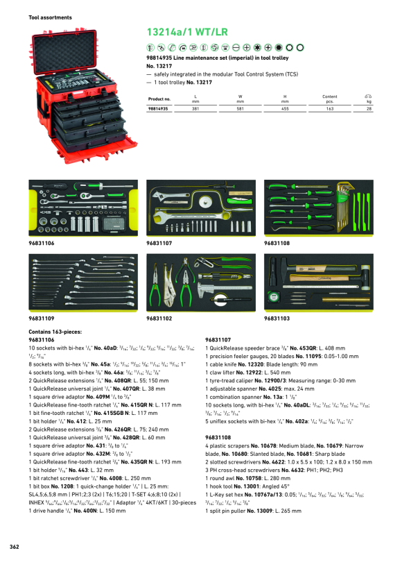 STAHLWILLE TCS 13214a/1 WT/LM 2 Werkzeugsortiment im Tool-Control-System 96831107