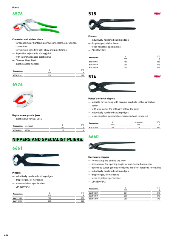 STAHLWILLE TopCUT® 510 280 Monierzange L.280mm 87510015