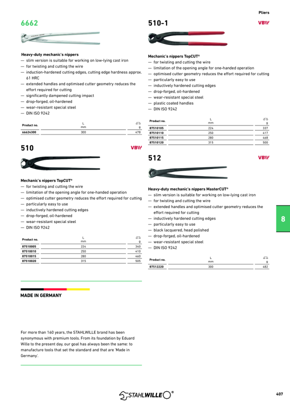 STAHLWILLE TopCUT® 510 280 Monierzange L.280mm 87510015