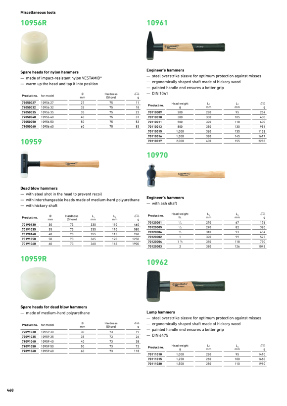 STAHLWILLE 112/1 Finger Protector For Chisel No. 110 79160001