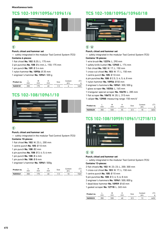 STAHLWILLE TCS 10956/10961/2 Satz Hämmer TCS 2tlg 96838194