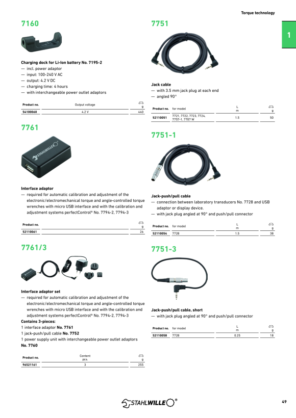 STAHLWILLE Bluetooth Low Energy-Modul 714 Bluetoothmodul fuer 714 52110220