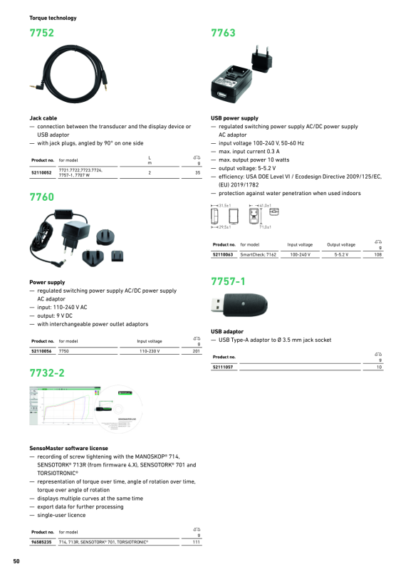 STAHLWILLE USB-NETZTEIL 52110063