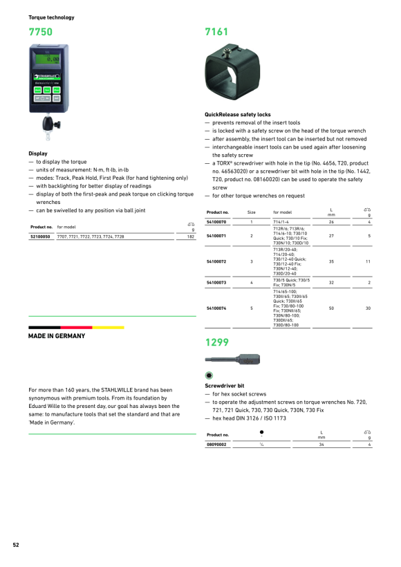 STAHLWILLE 7314 Inlay For Transducer 83071031