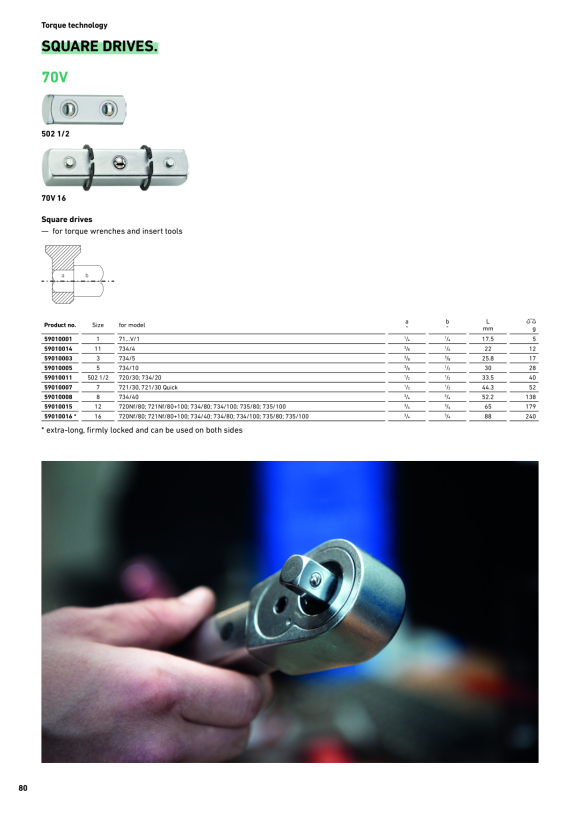 STAHLWILLE WKS DMS -3000 RL Proprietary Calibration Certificate 58950019