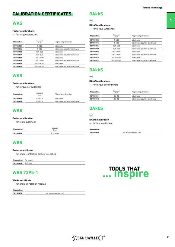 STAHLWILLE WKS DMS -3000 RL Proprietary Calibration Certificate 58950019