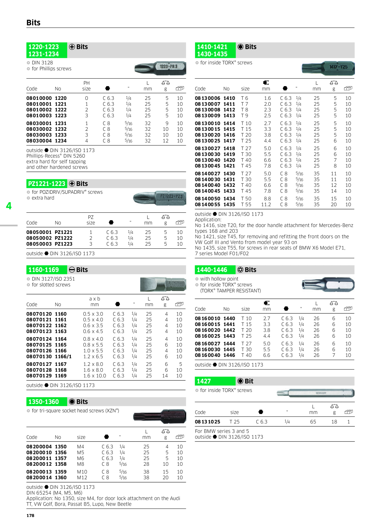 Catalog Overview Image