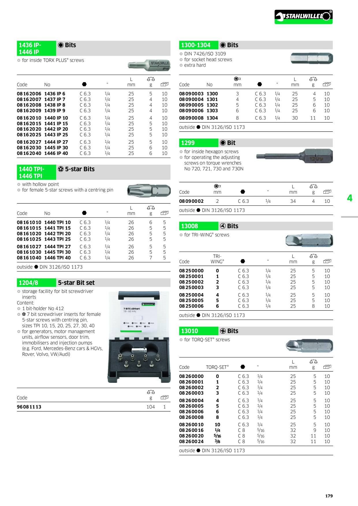 Catalog Overview Image