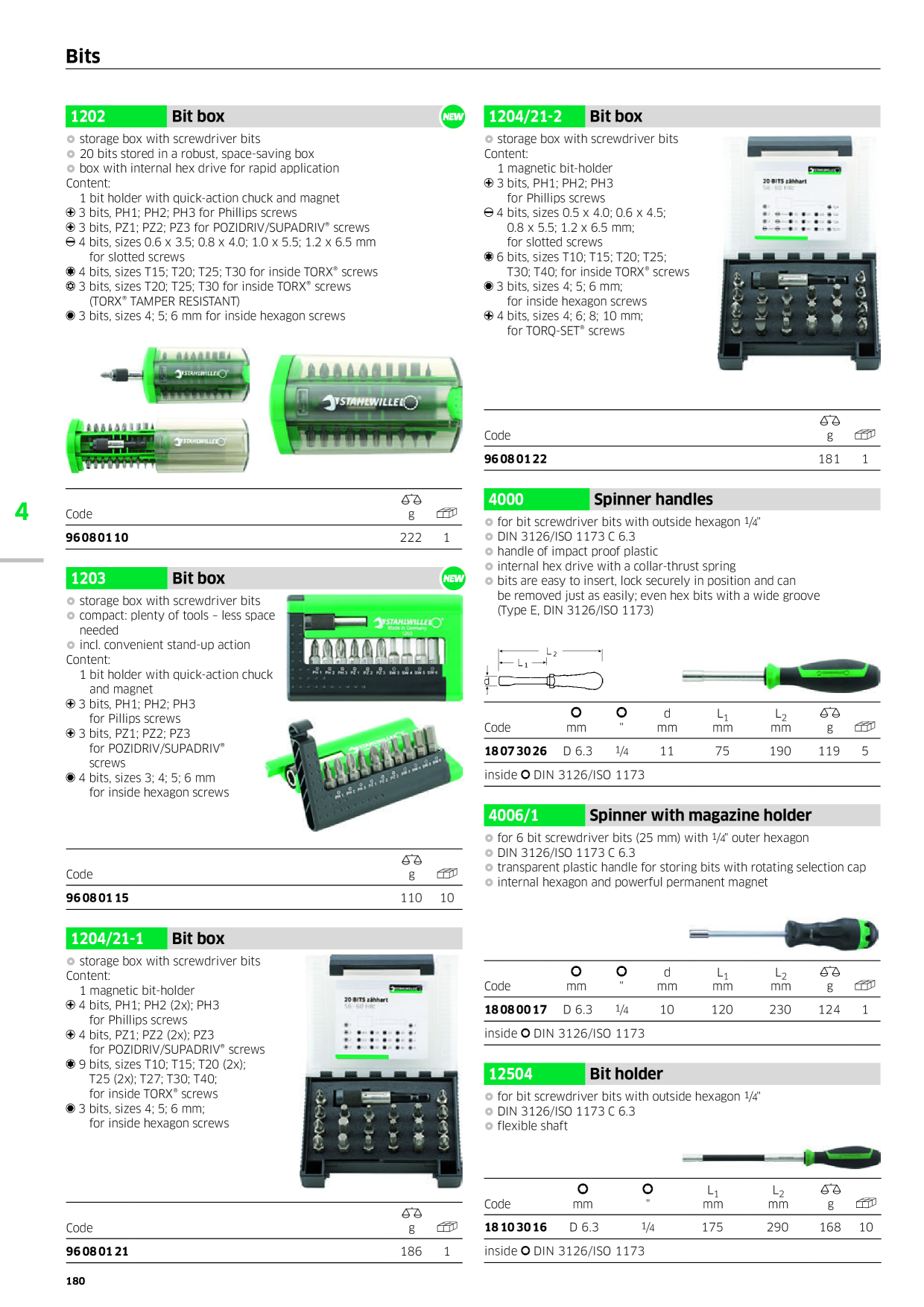Catalog Overview Image