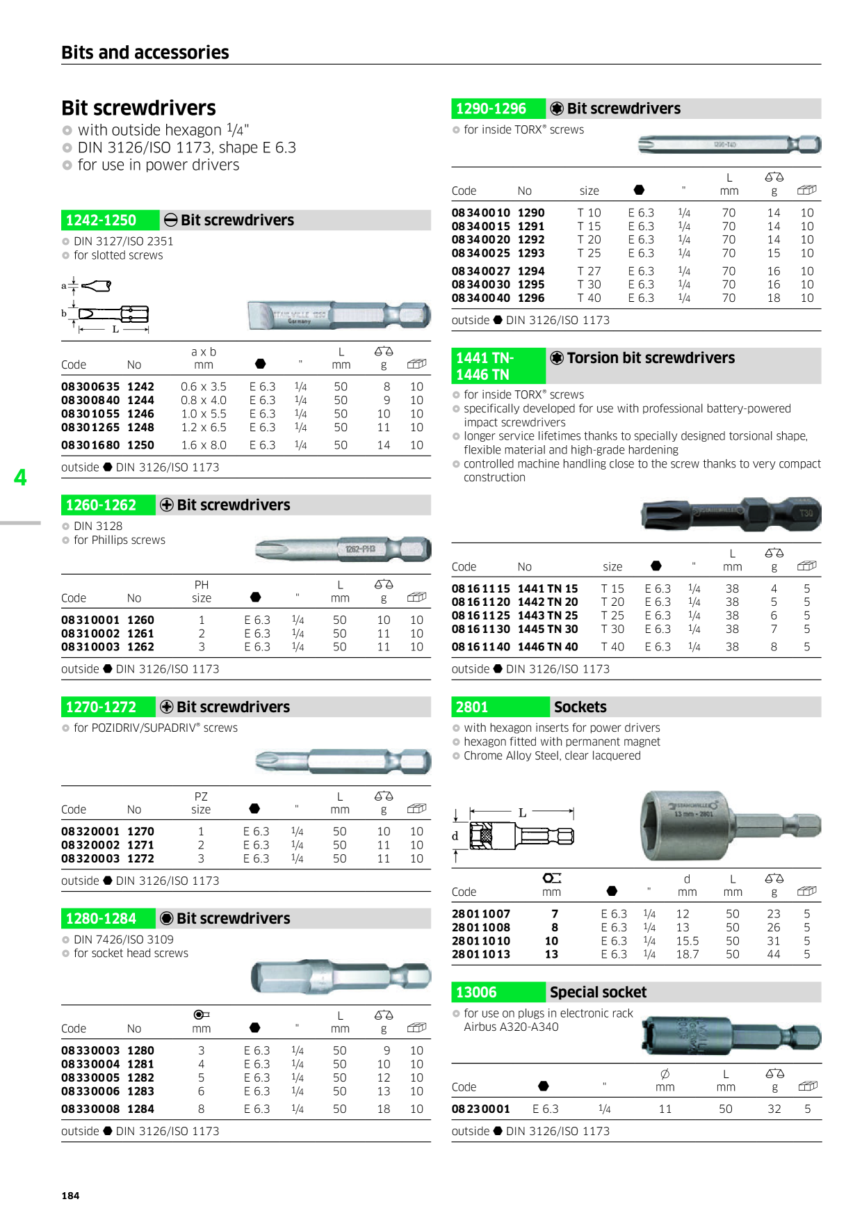 Catalog Overview Image