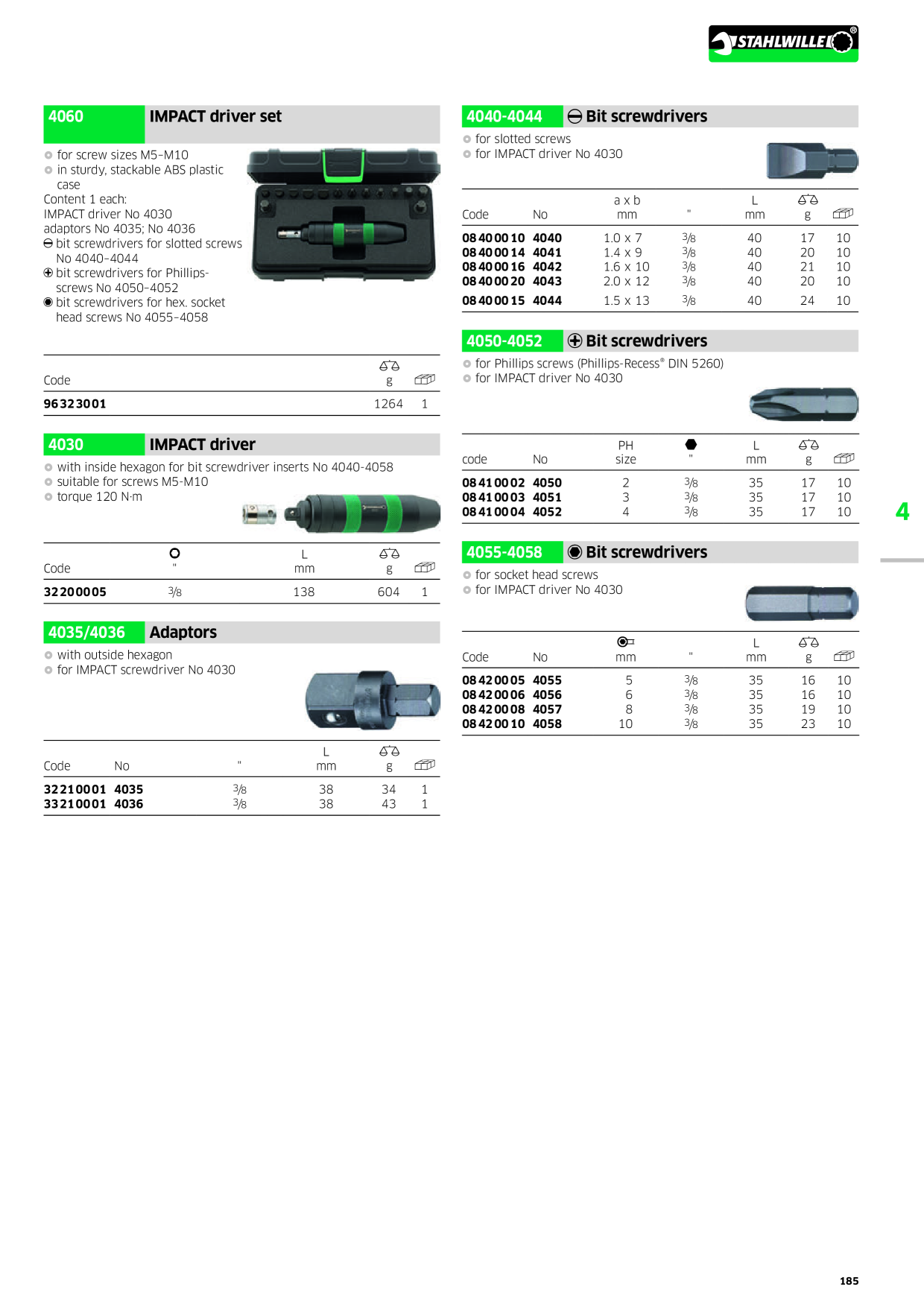 Catalog Overview Image