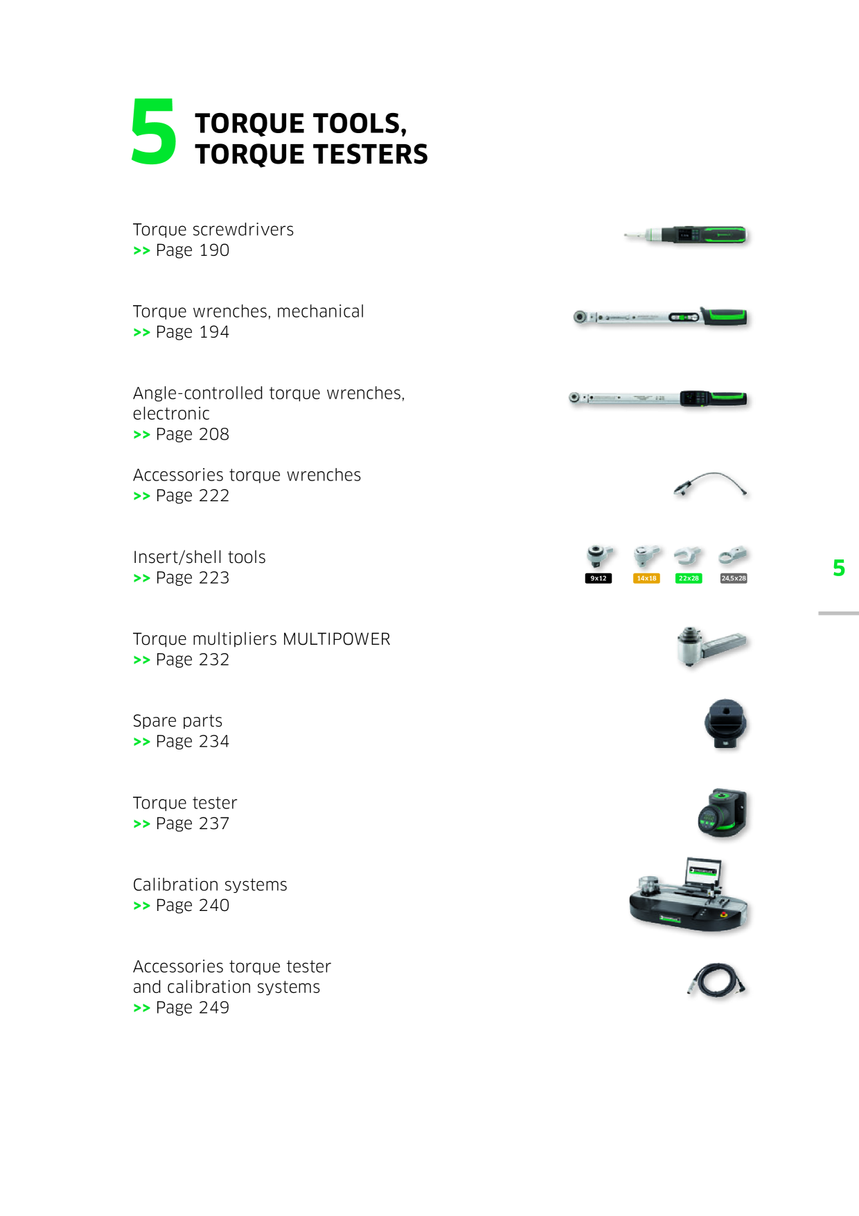 Catalog Overview Image