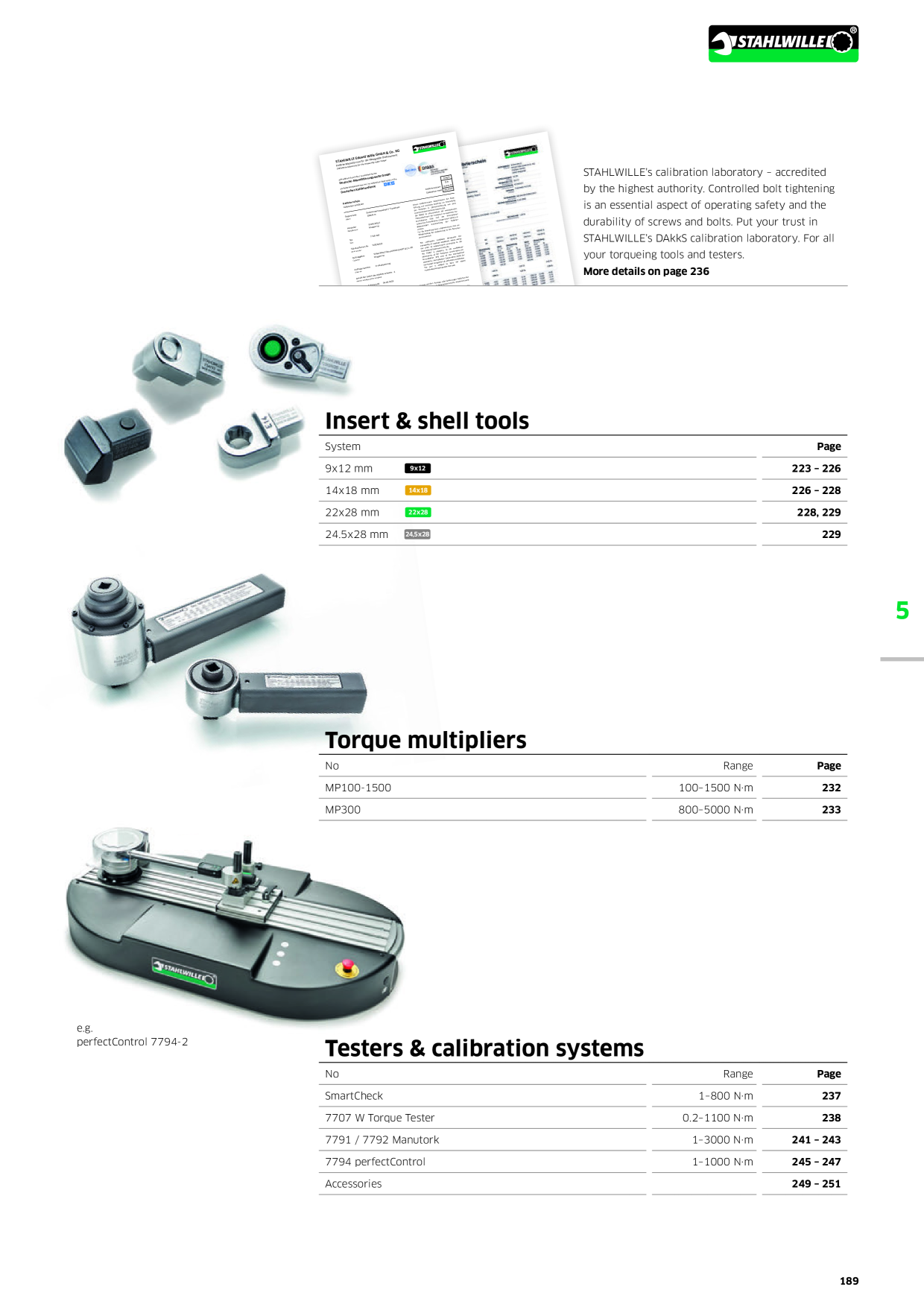 Catalog Overview Image