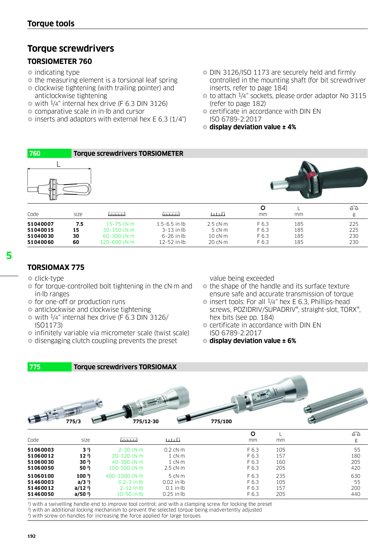 Catalog Overview Image