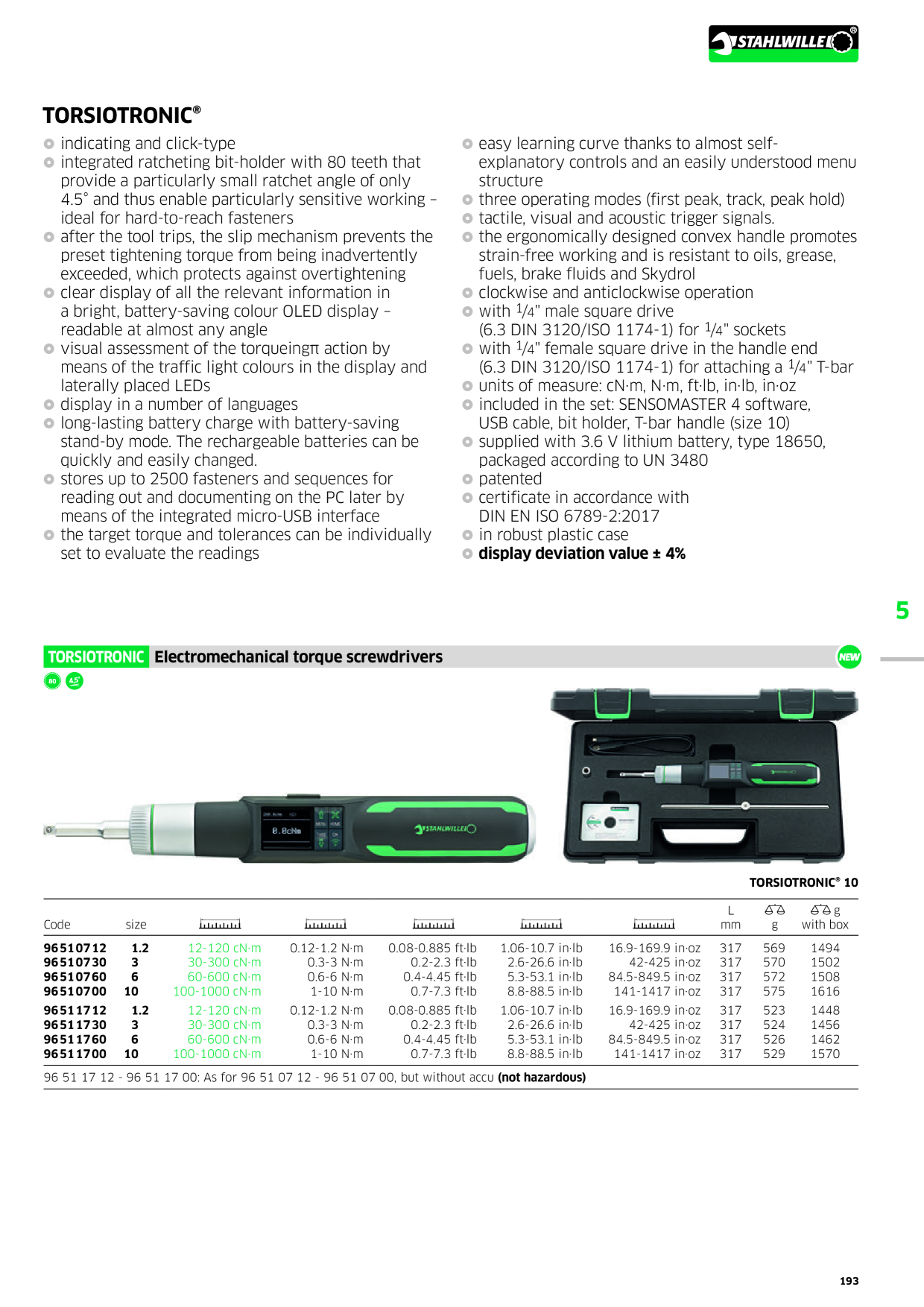 Catalog Overview Image
