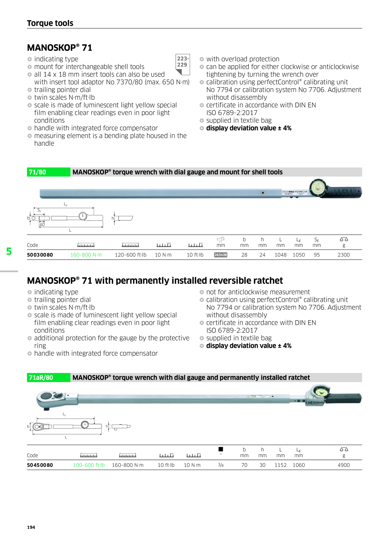 Catalog Overview Image