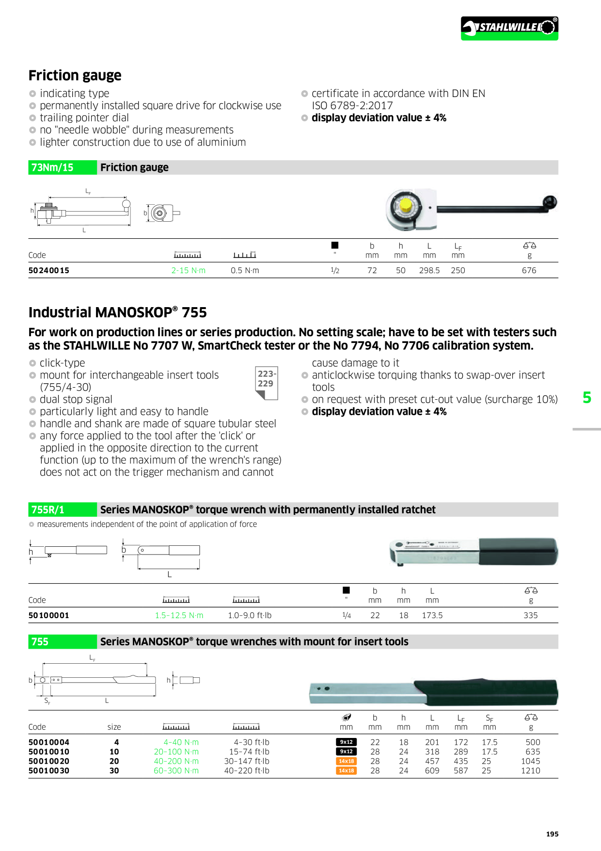Catalog Overview Image