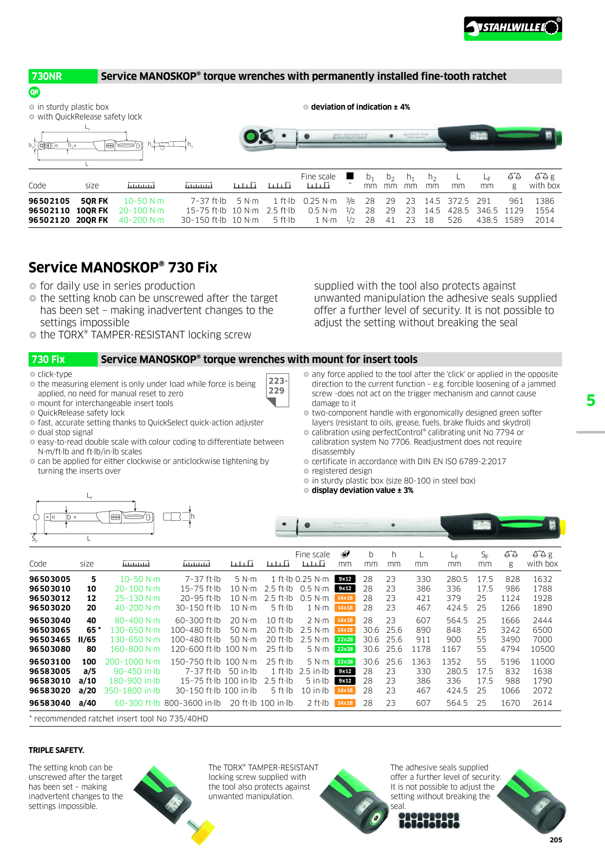 Catalog Overview Image