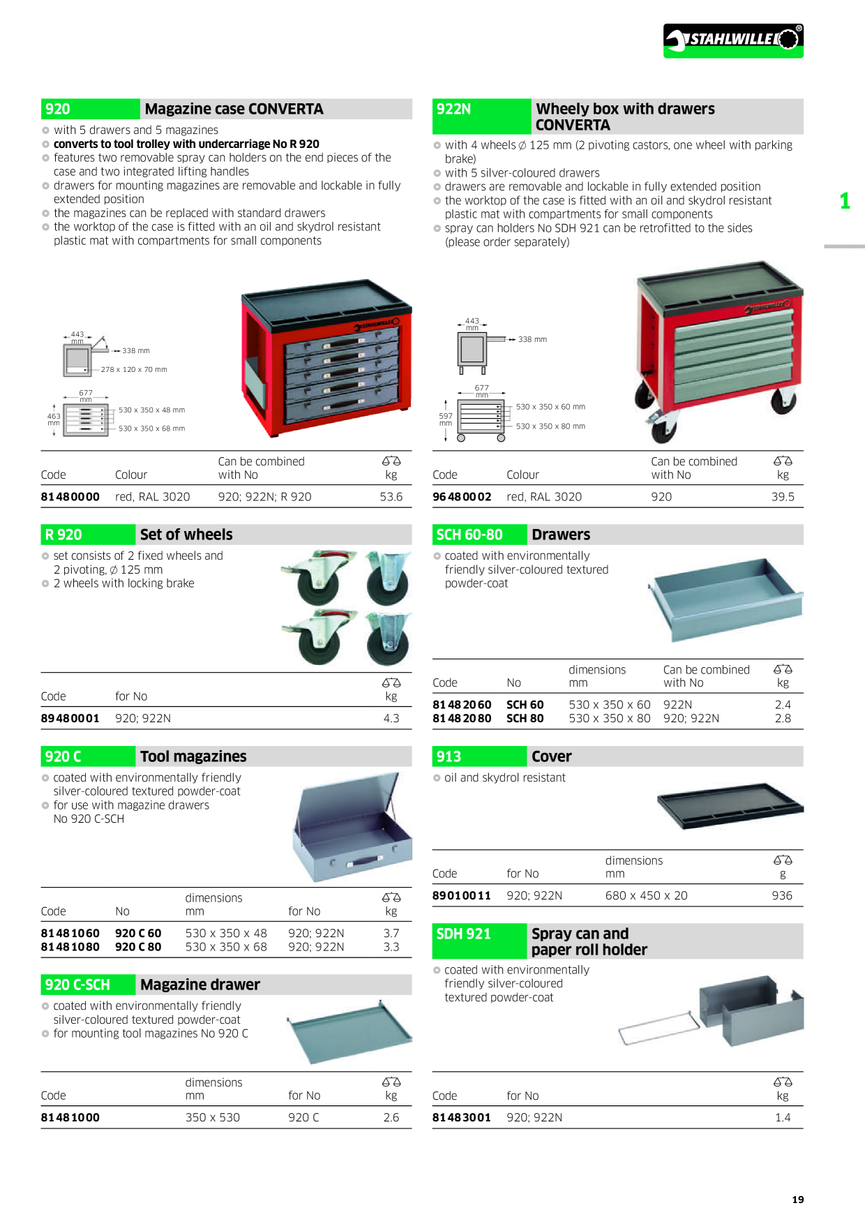 Catalog Overview Image