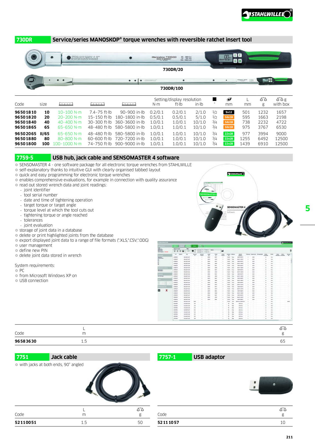 Catalog Overview Image