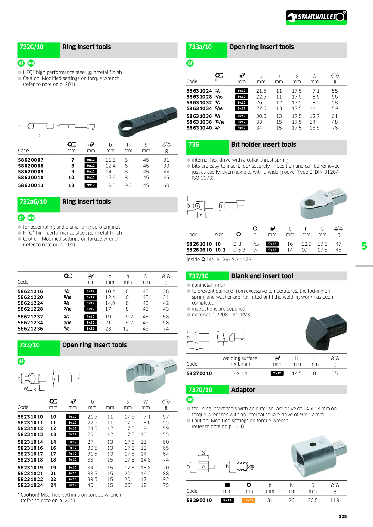 Catalog Overview Image