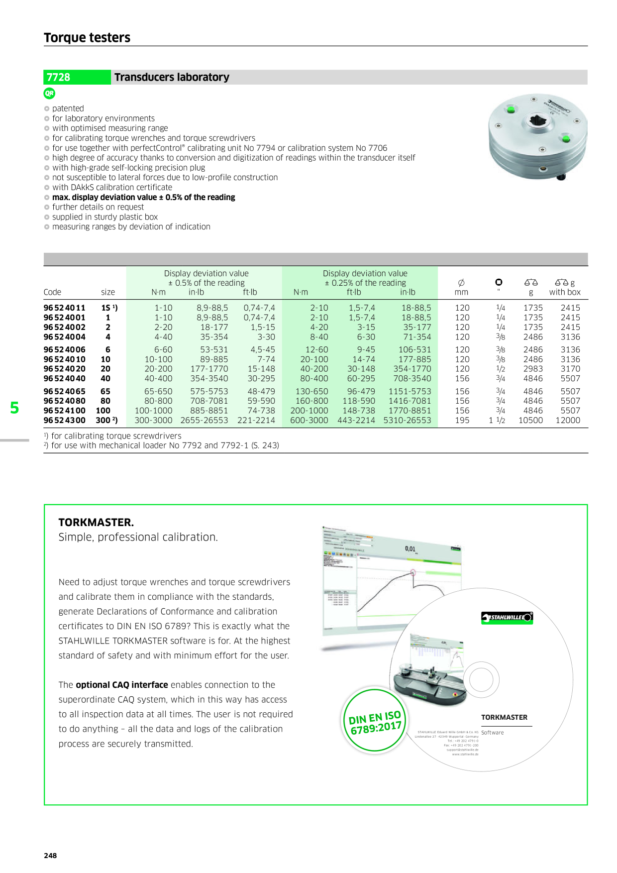 Catalog Overview Image
