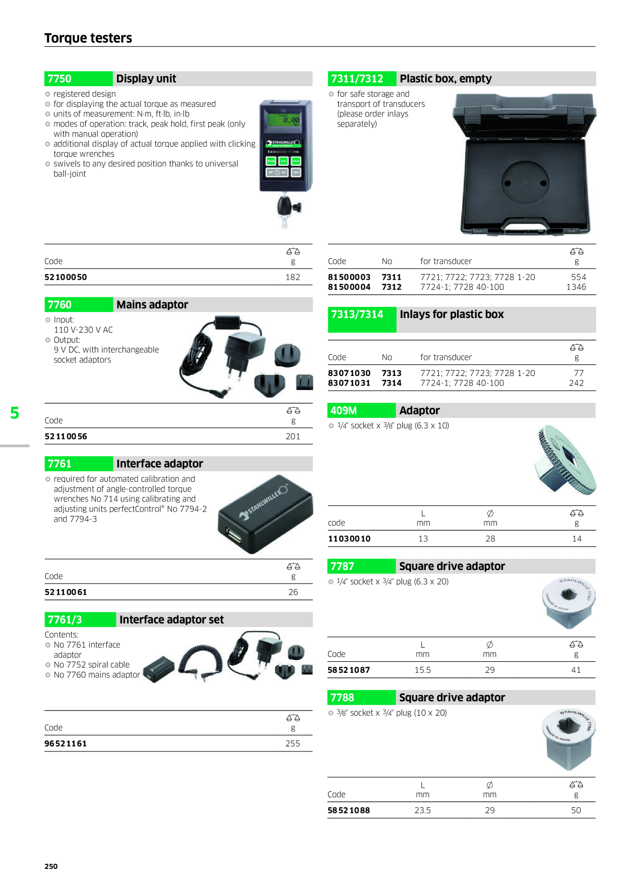 Catalog Overview Image