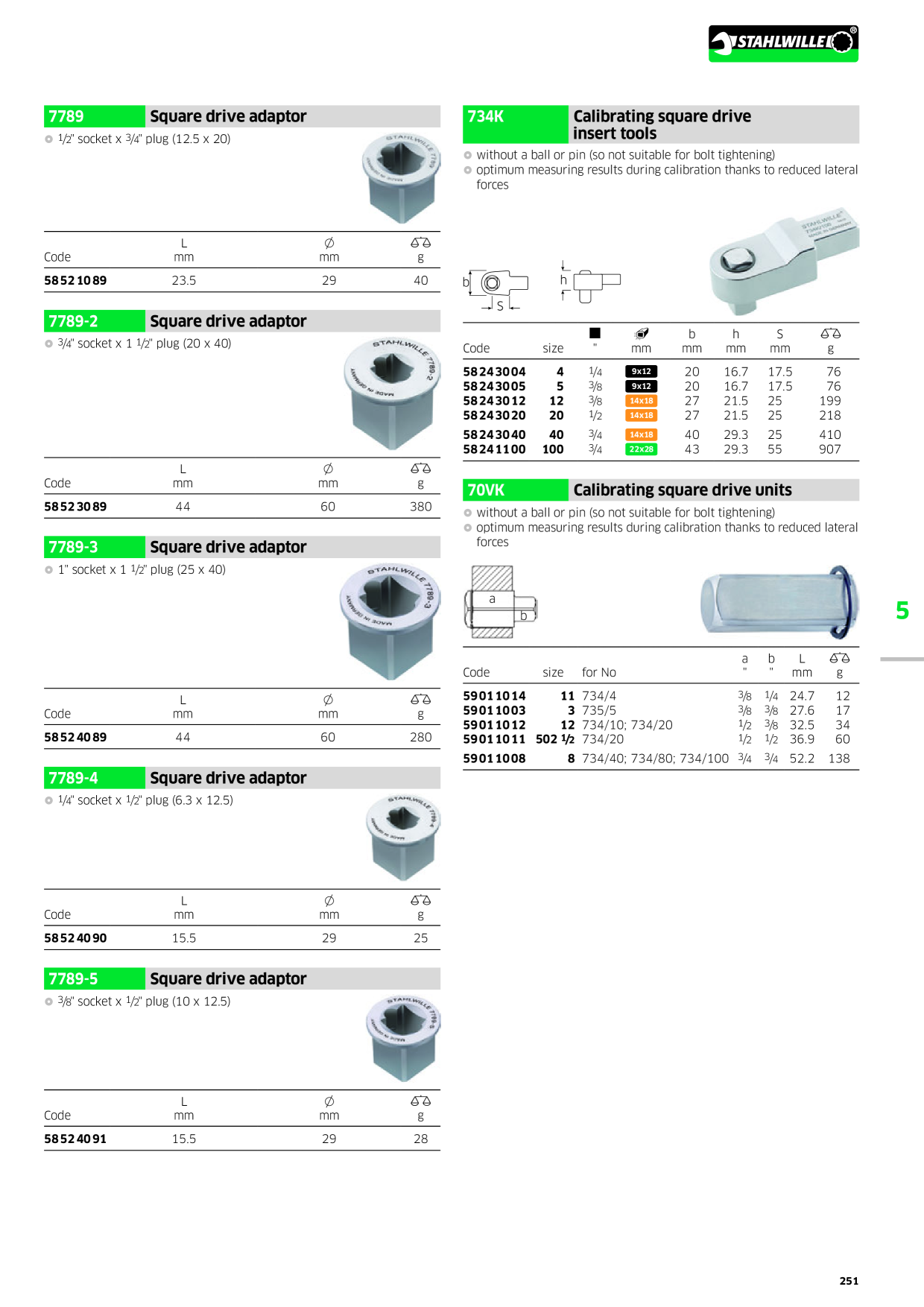 Catalog Overview Image