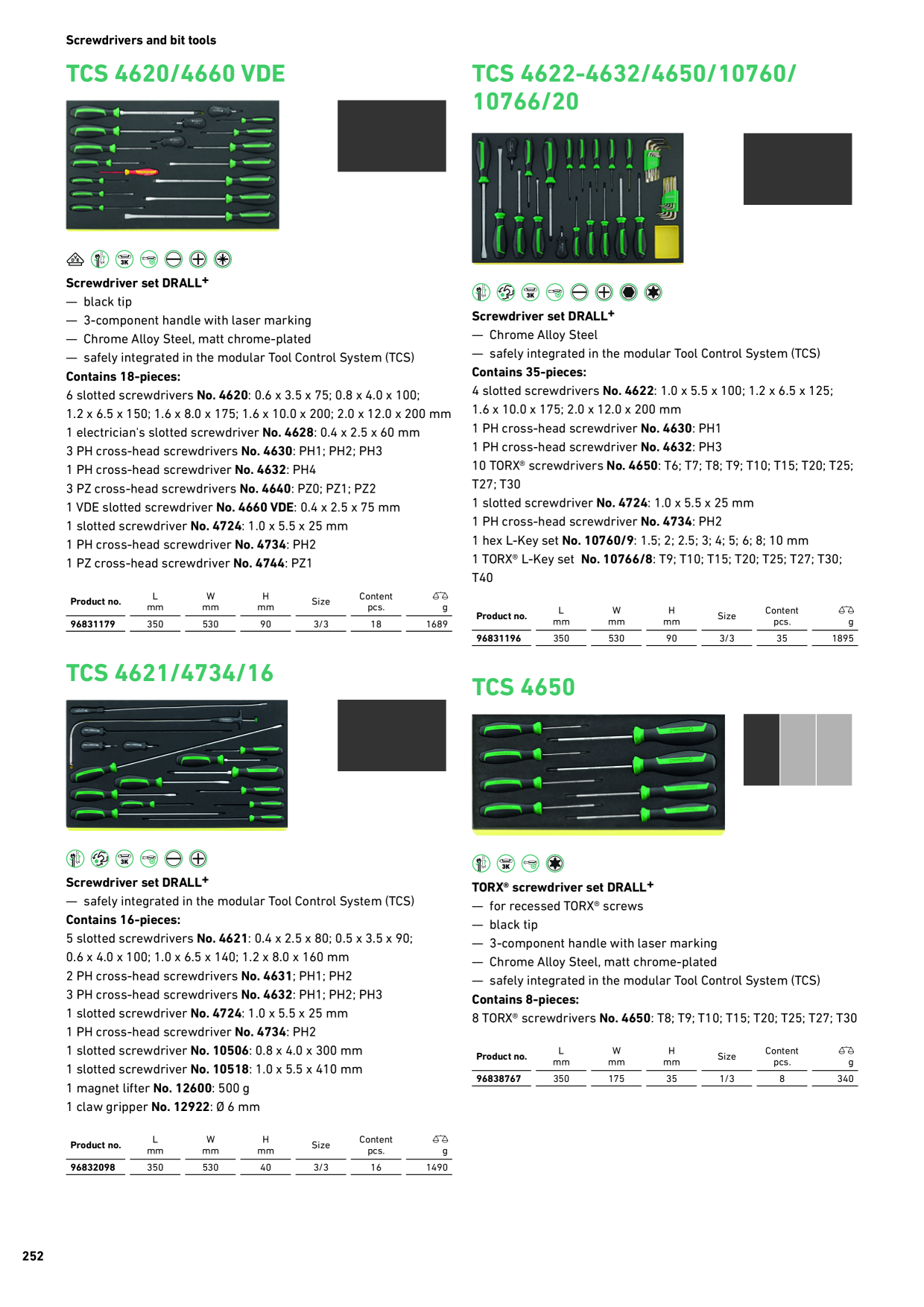 Catalog Overview Image