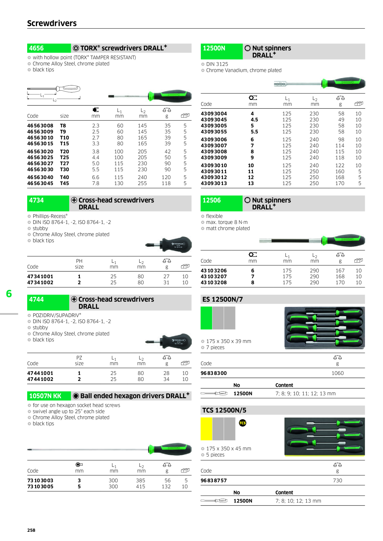 Catalog Overview Image