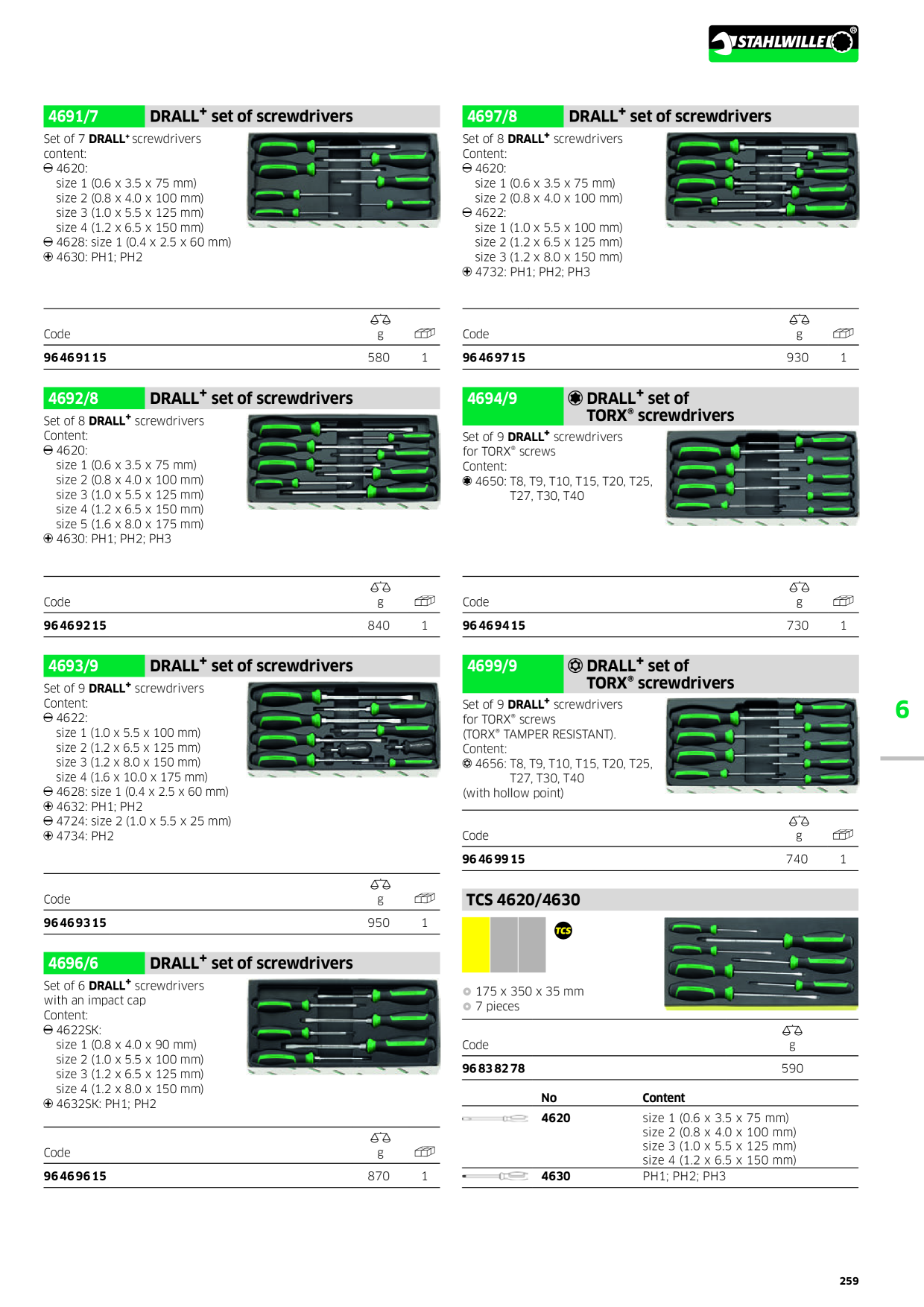 Catalog Overview Image