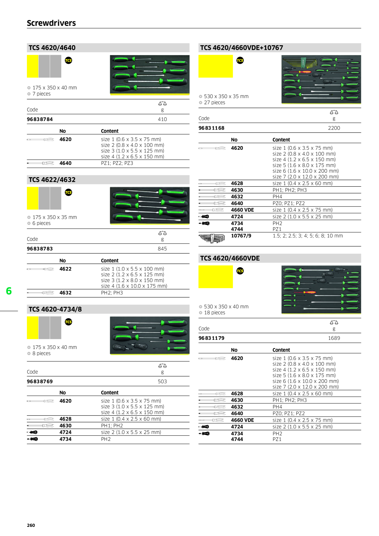 Catalog Overview Image