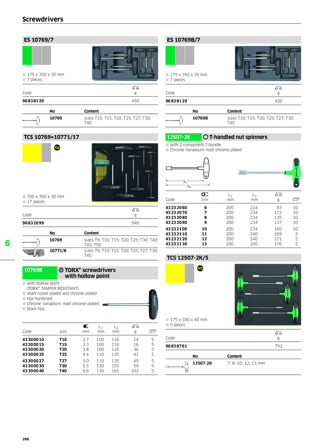 Catalog Overview Image