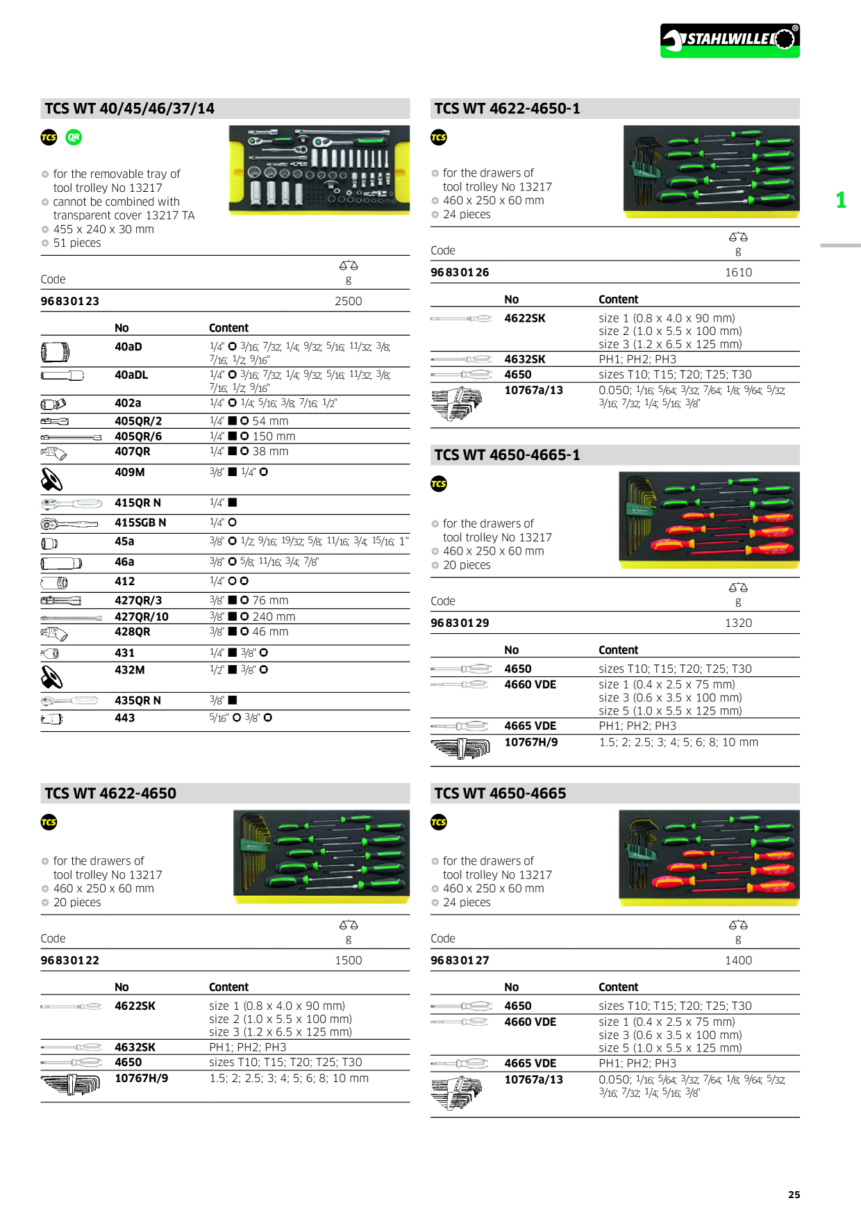 Catalog Overview Image