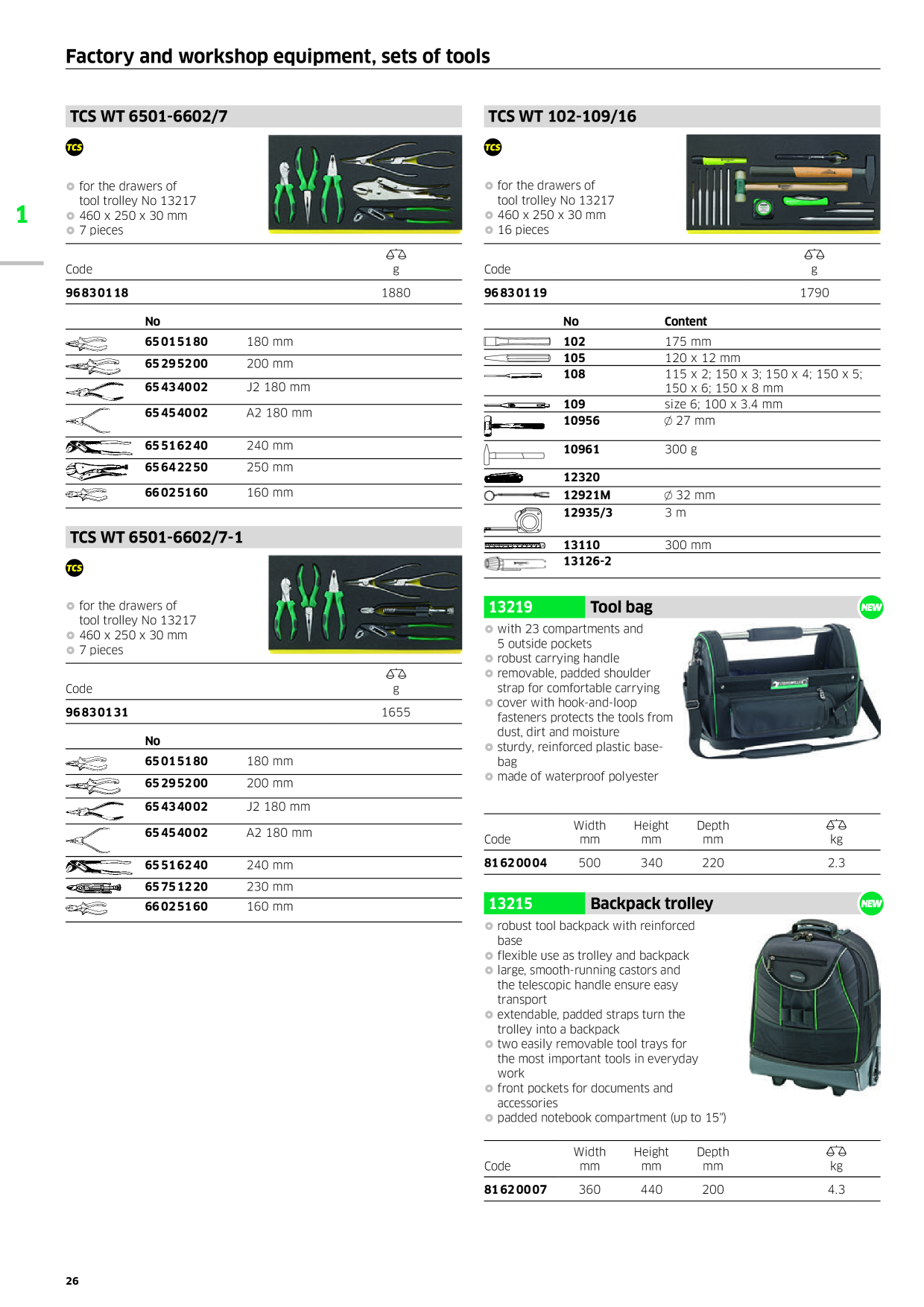 Catalog Overview Image