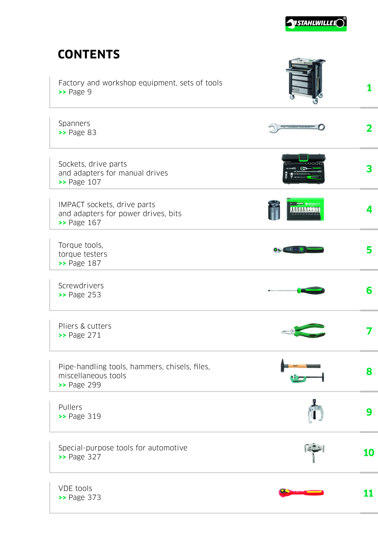 Catalog Overview Image