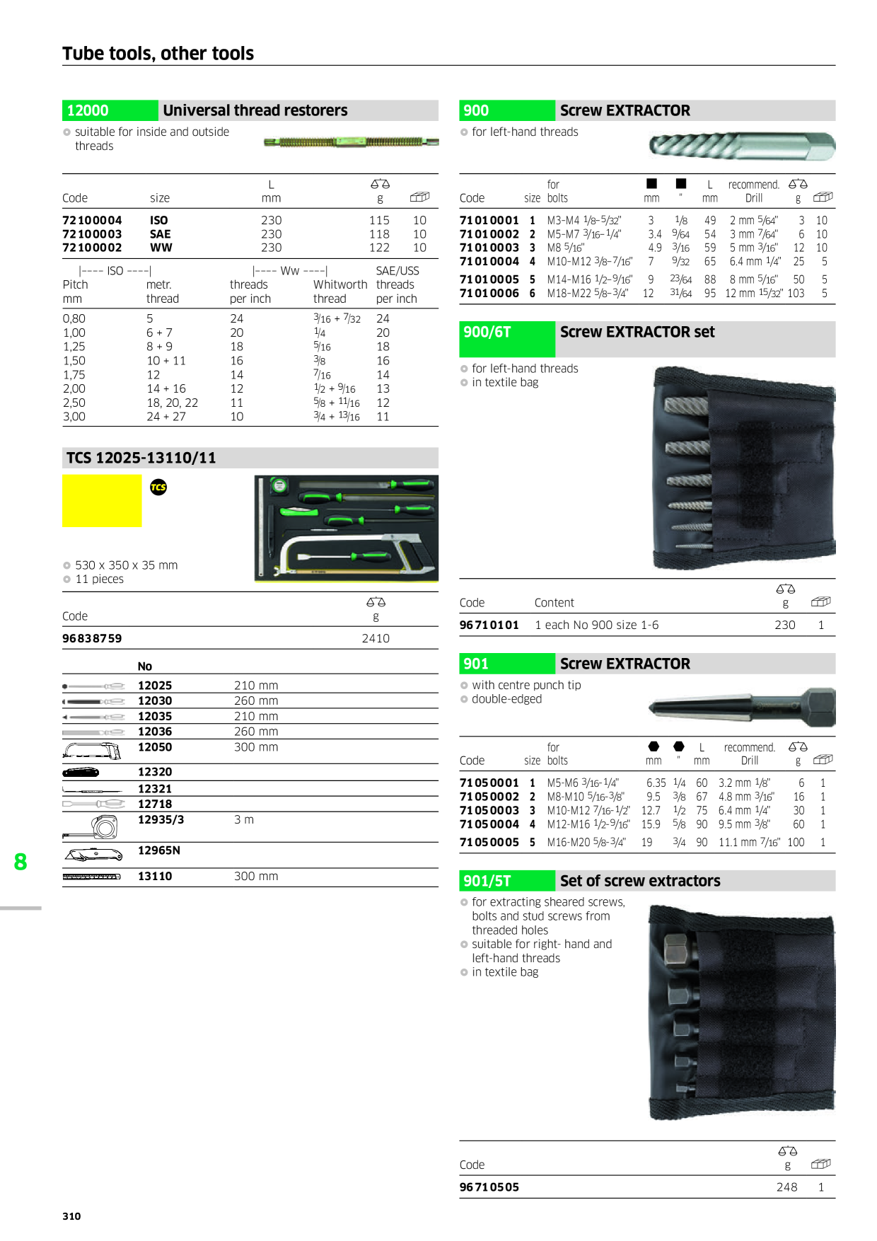 Catalog Overview Image