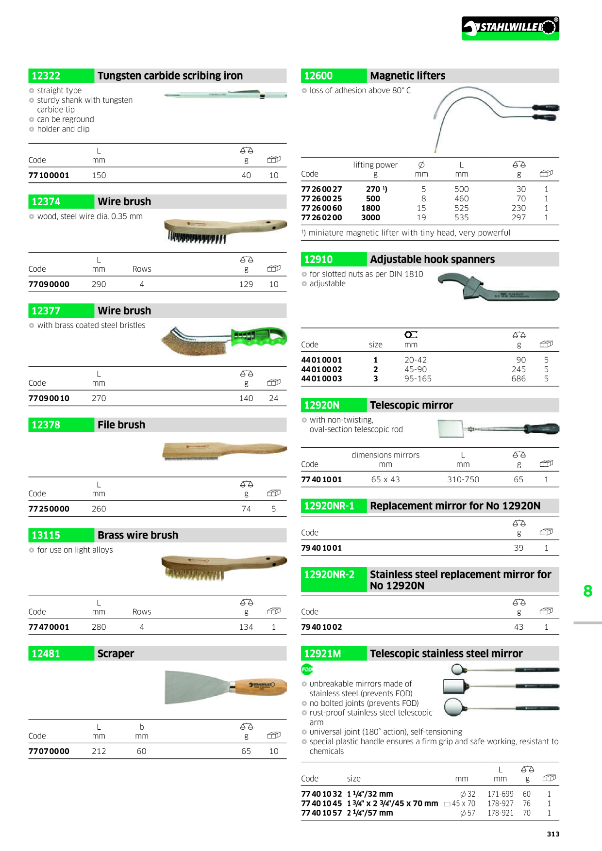 Catalog Overview Image