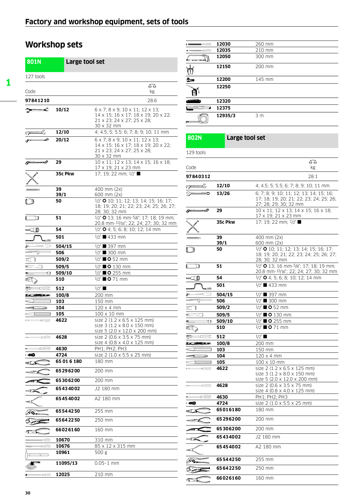 Catalog Overview Image
