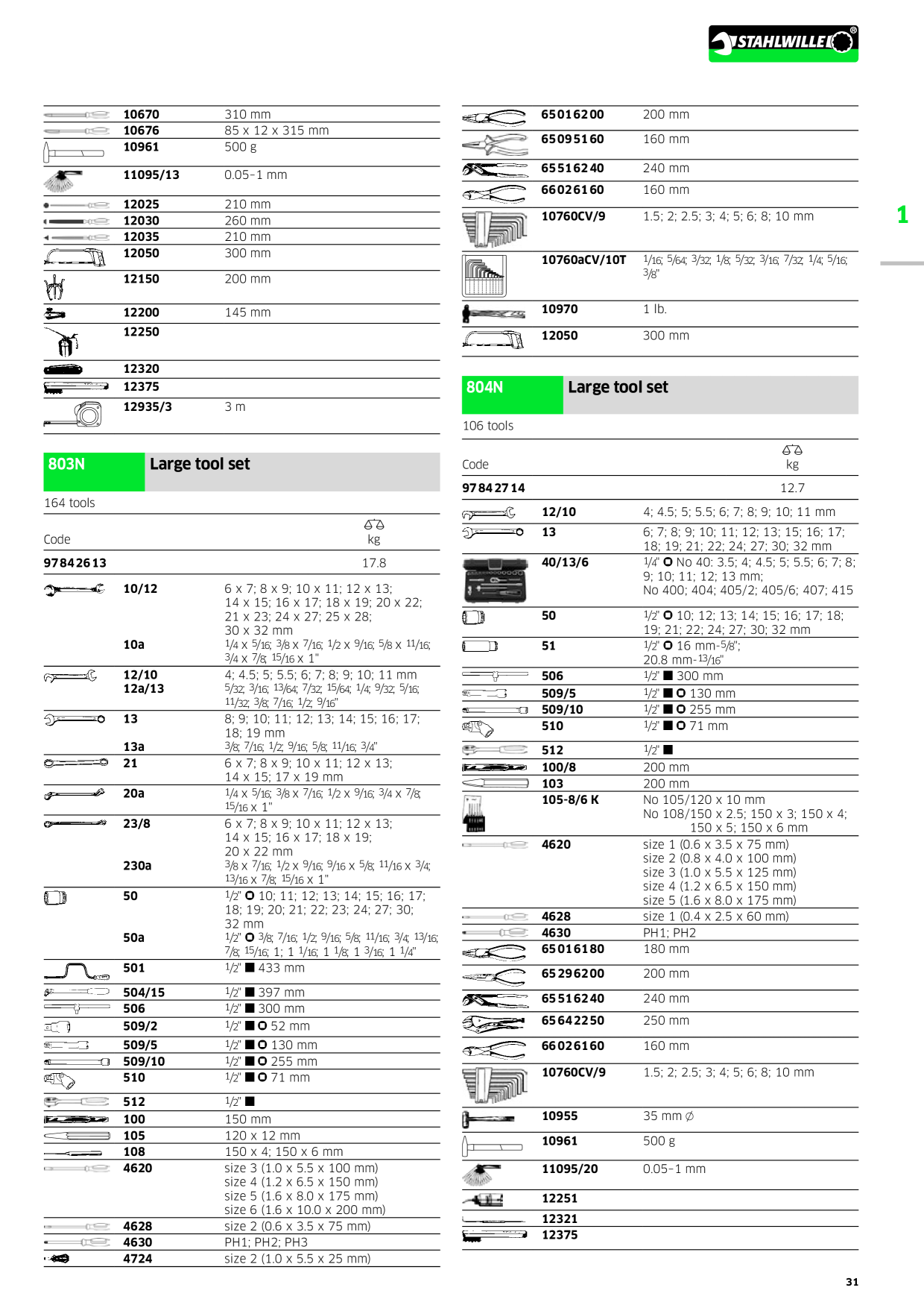 Catalog Overview Image
