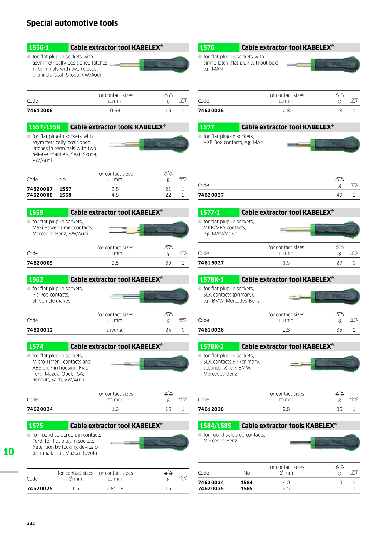 Catalog Overview Image