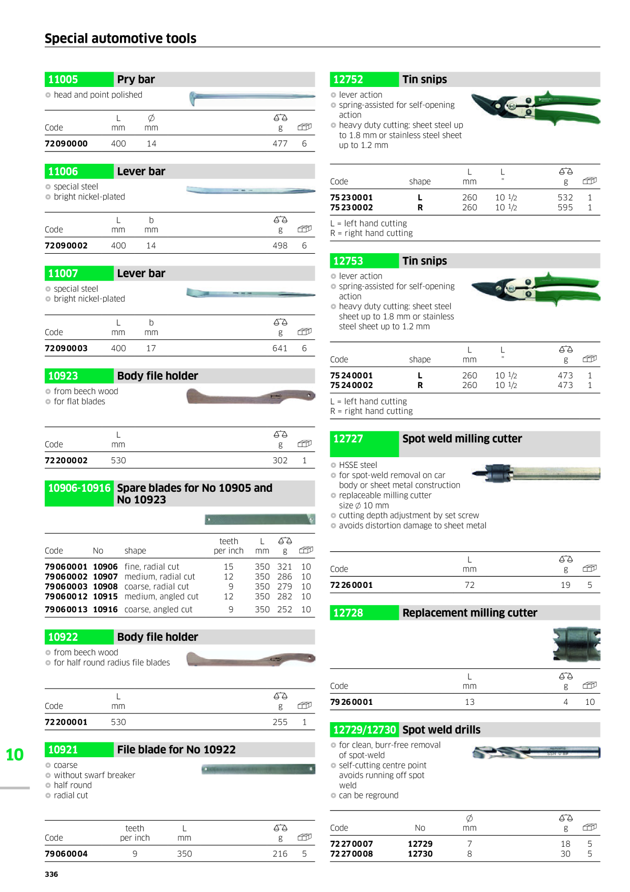 Catalog Overview Image