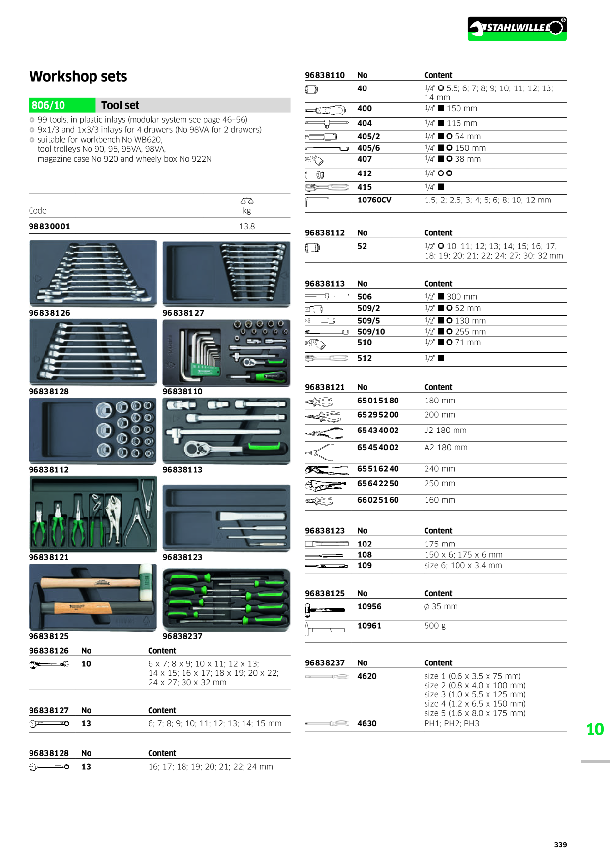 Catalog Overview Image