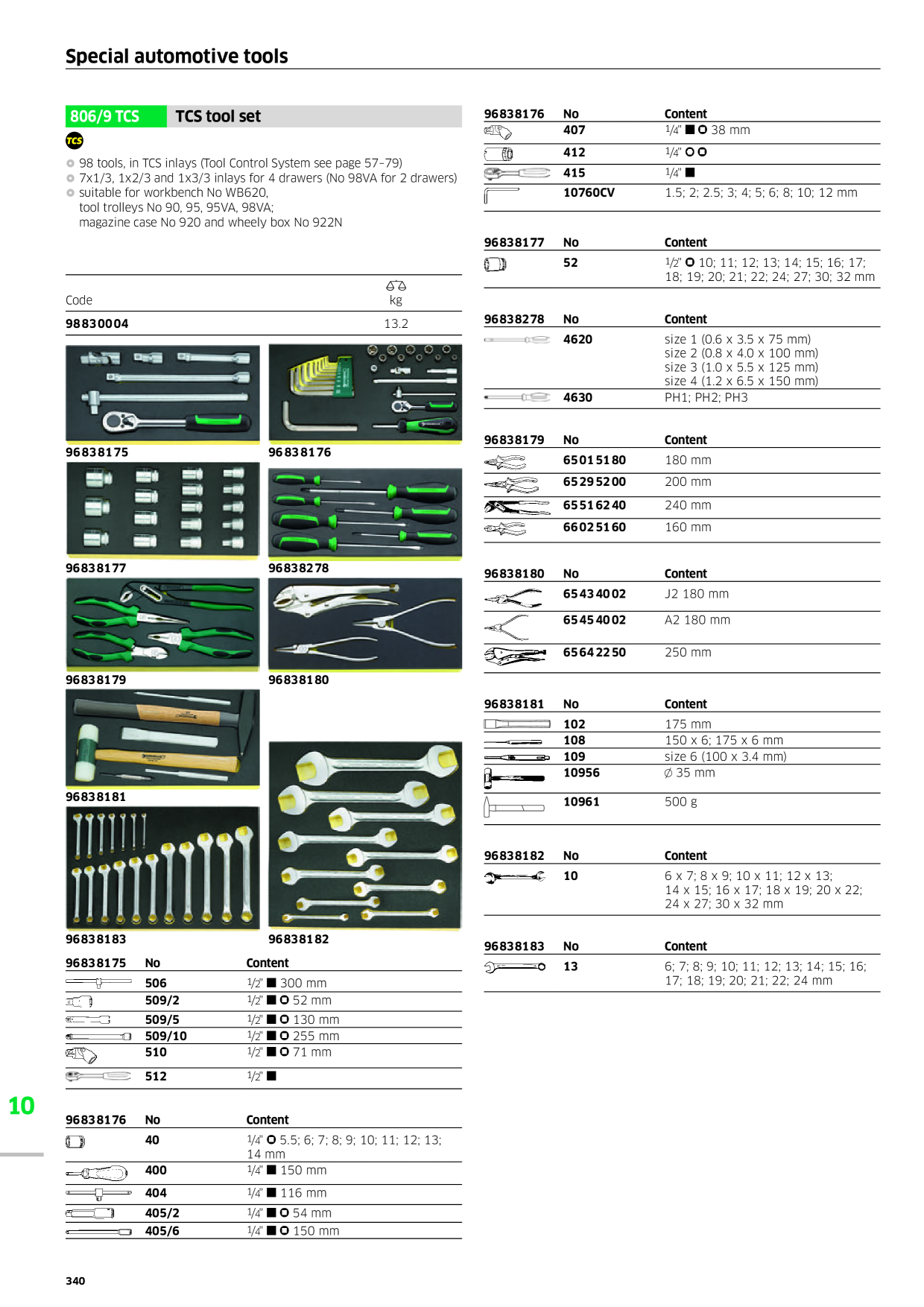 Catalog Overview Image