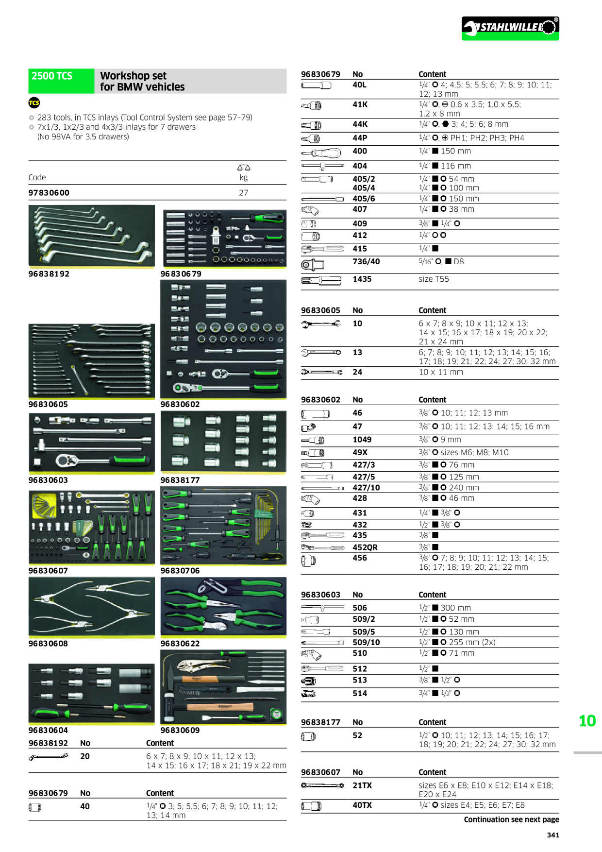 Catalog Overview Image